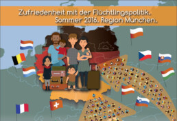 Fluechtlingspolitik_Sommer-2016